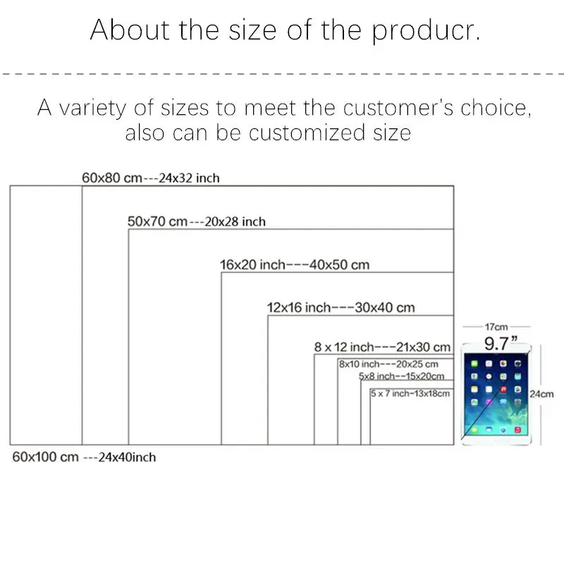 The Weeknd Poster Music Album Pop Rap Hip Hop Singer Life Photos Room Living Canvas Painting Print Wall Art Home Decor Pictures