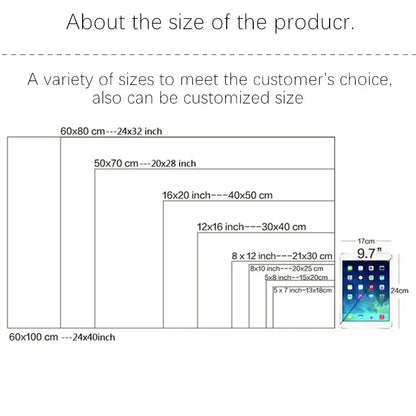 The Weeknd Poster Music Album Pop Rap Hip Hop Singer Life Photos Room Living Canvas Painting Print Wall Art Home Decor Pictures