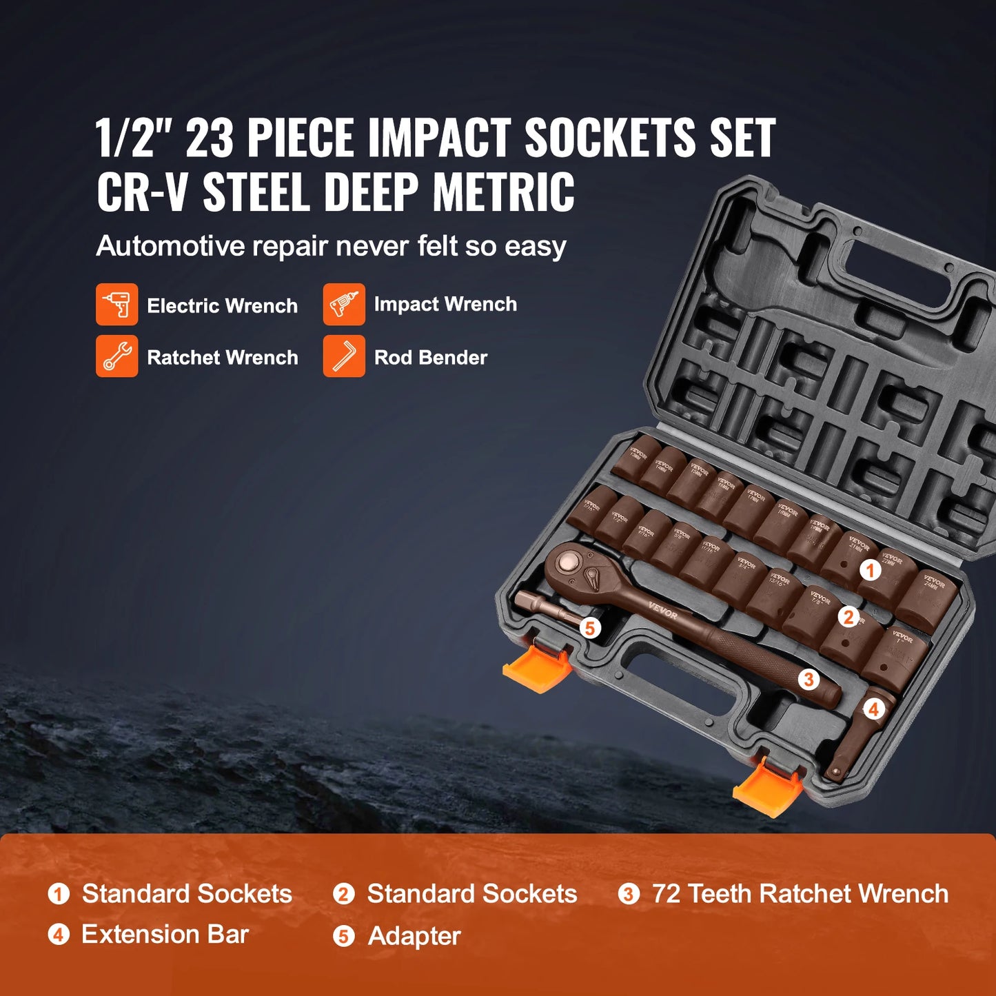 VEVOR 23PCs 1/2" Drive Impact Socket Set Socket Set SAE (7/16" -1")& Metric (13-24mm) 6 Point Cr-V Alloy Steel Auto Repair