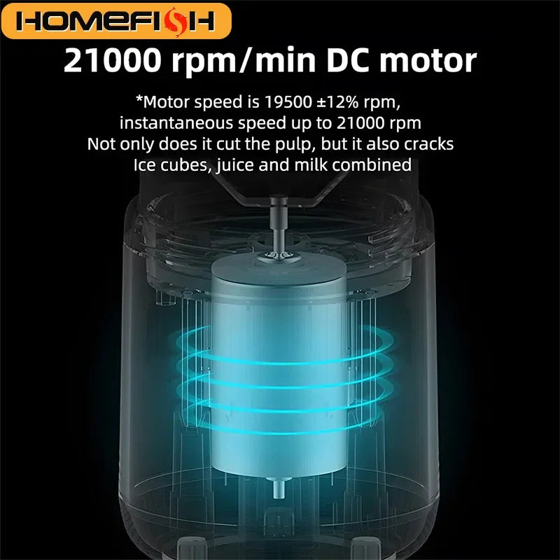 1PCS Juice Extractor Juice Cup Portable Rechargeable Small Juice Cup Home and Outdoor Multifunctional Juice Mixing 2Cups