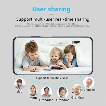 HD Mini-bewakingscamera