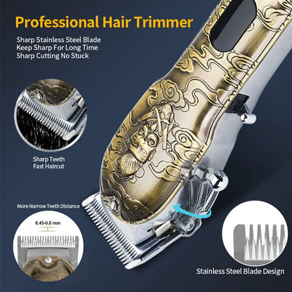 Pflegeset für Männer